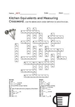 thickness measuring crossword